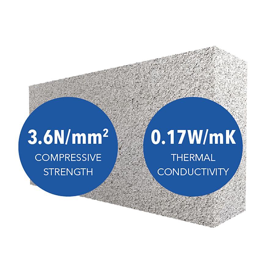 Picture of Mannok Aircrete Standard Block 5.2N 300mm (24 per pack)