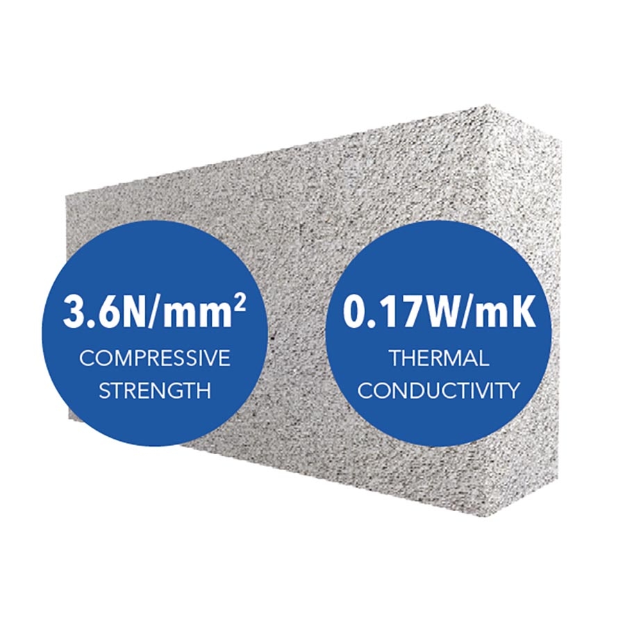 Picture of Mannok Aircrete Standard Block 3.6N 100mm (72 per pack)